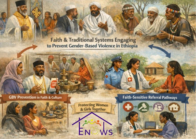 Faith & Traditional Systems Engagement in Preventing Gender-Based Violence in Ethiopia
